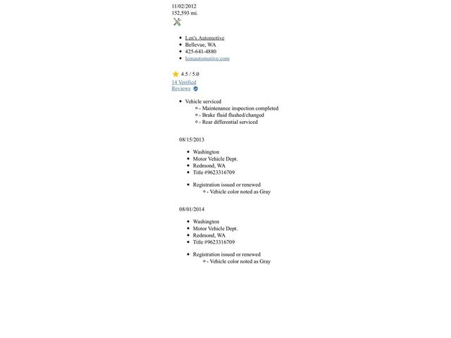 1990 Chevrolet Suburban (CC-1451385) for sale in Denver , Colorado