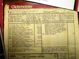 1984 Oldsmobile Cutlass (CC-1456291) for sale in Harrisburg, Pennsylvania