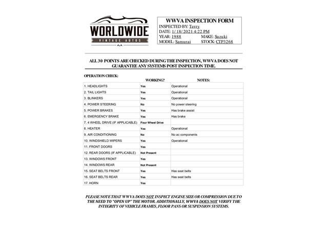 1988 Suzuki Samurai (CC-1458564) for sale in Denver , Colorado