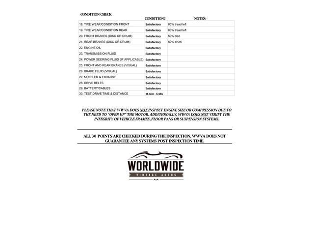 1988 Suzuki Samurai (CC-1458564) for sale in Denver , Colorado