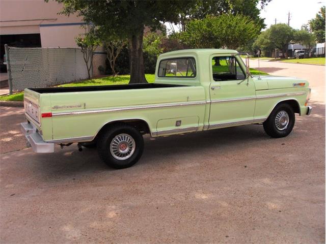 1972 Ford F100 (CC-1475523) for sale in Midland, Texas