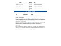 1987 Ford F150 (CC-1475594) for sale in Denver , Colorado