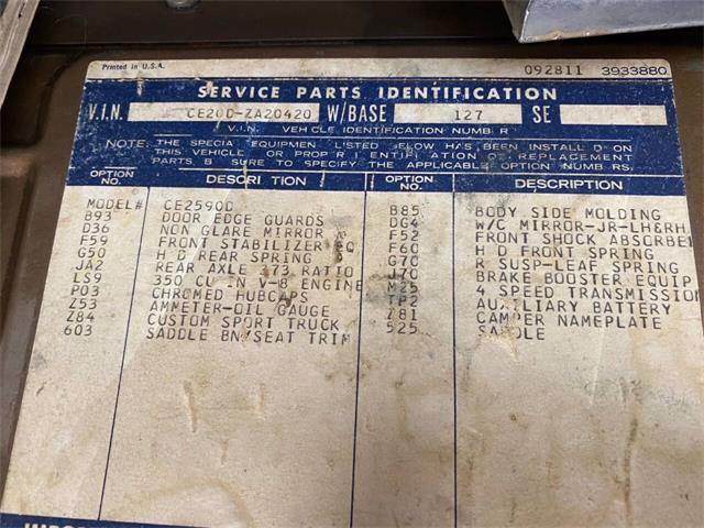 1969 GMC C/K 2500 (CC-1476323) for sale in Brookings, South Dakota