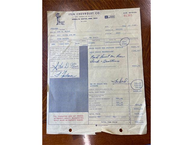 1980 Chevrolet Camaro Z28 (CC-1470751) for sale in Rochester, Minnesota