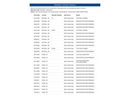 1987 Chevrolet Suburban (CC-1484143) for sale in Denver , Colorado