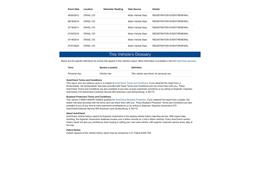 1987 Chevrolet Suburban (CC-1484143) for sale in Denver , Colorado