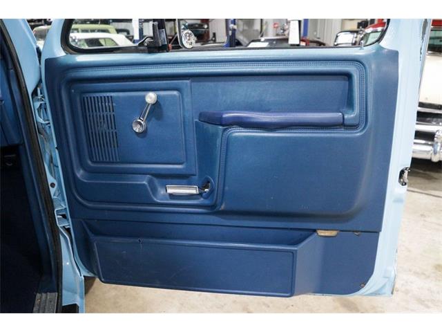 1983 Ford Bronco (CC-1492666) for sale in Kentwood, Michigan