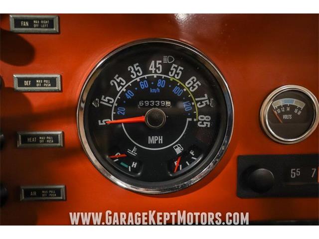 1976 Jeep CJ5 (CC-1506446) for sale in Grand Rapids, Michigan