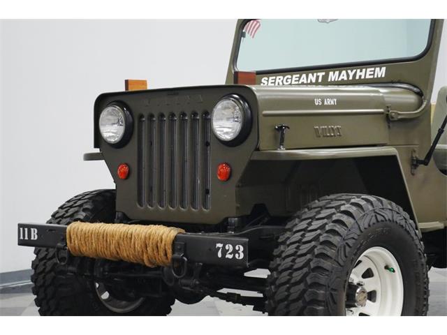 Dash Board Meter Plate Gauge Plate Steel Fit For Mahindra & Willys Jeeps