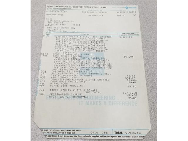 1974 Plymouth Fury (CC-1509191) for sale in Mankato, Minnesota
