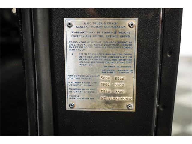 1971 GMC Jimmy (CC-1512097) for sale in Mesa, Arizona