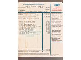 1973 Chevrolet Nova SS (CC-1512320) for sale in El Paso, Texas