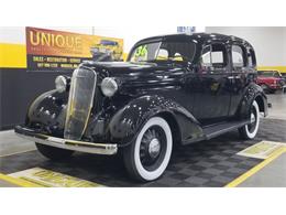 1936 Chevrolet Standard (CC-1515199) for sale in Mankato, Minnesota