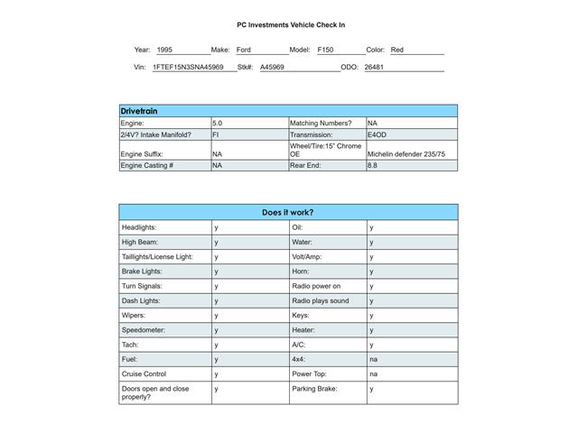 1995 Ford F150 (CC-1520388) for sale in Sherman, Texas