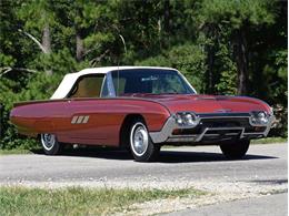 1963 Ford Thunderbird (CC-1532843) for sale in Youngville, North Carolina