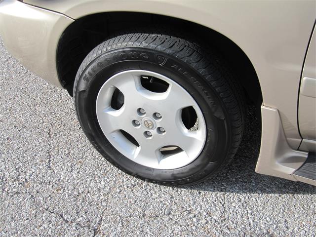 2005 Toyota Highlander (CC-1548305) for sale in Omaha, Nebraska