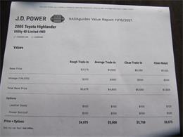 2005 Toyota Highlander (CC-1548305) for sale in Omaha, Nebraska