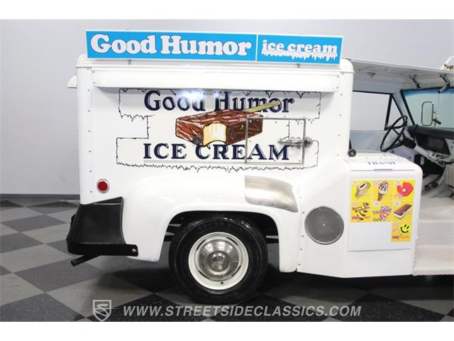 1969 Ford F250 (CC-1561797) for sale in Concord, North Carolina