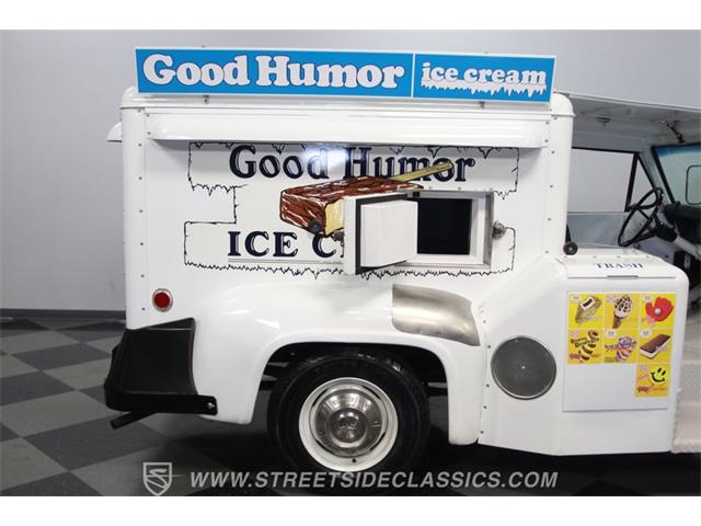 1969 Ford F250 (CC-1561797) for sale in Concord, North Carolina