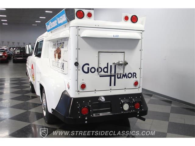 1969 Ford F250 (CC-1561797) for sale in Concord, North Carolina