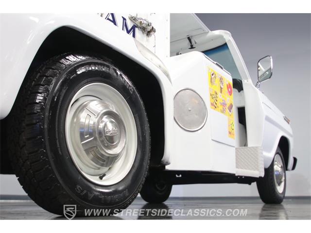 1969 Ford F250 (CC-1561797) for sale in Concord, North Carolina