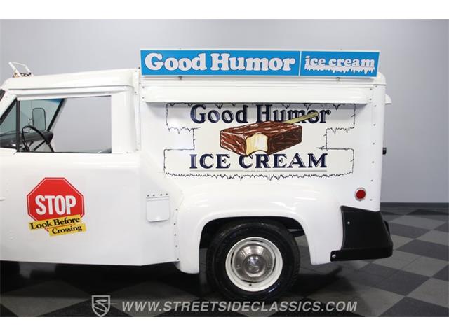 1969 Ford F250 (CC-1561797) for sale in Concord, North Carolina
