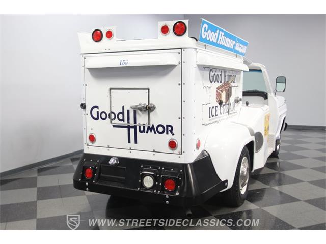 1969 Ford F250 (CC-1561797) for sale in Concord, North Carolina