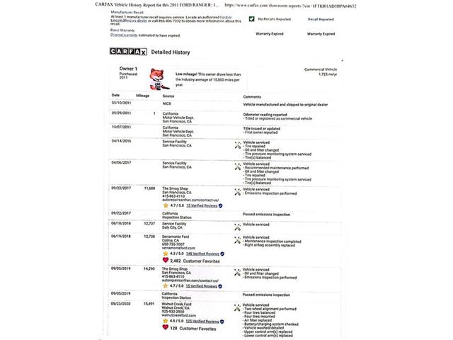 2011 Ford Ranger (CC-1563850) for sale in Concord, California