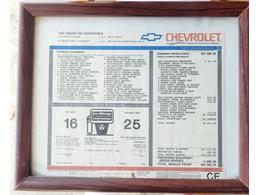 1992 Chevrolet Camaro Z28 (CC-1567889) for sale in Lake Wales , Florida