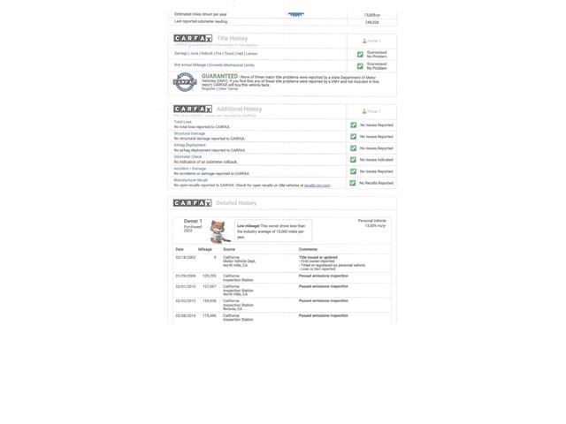 2002 Chevrolet Suburban (CC-1572311) for sale in WOODLAND HILLS, California