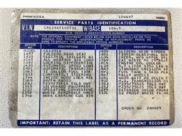 1980 Chevrolet Blazer (CC-1573485) for sale in St. Charles, Missouri