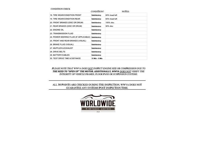 1999 Toyota Land Cruiser FJ (CC-1577902) for sale in Denver , Colorado