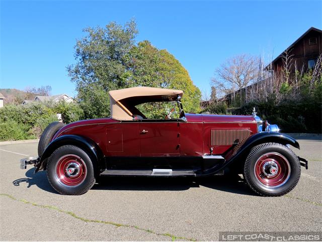 1925 Packard Antique (CC-1579059) for sale in Sonoma, California
