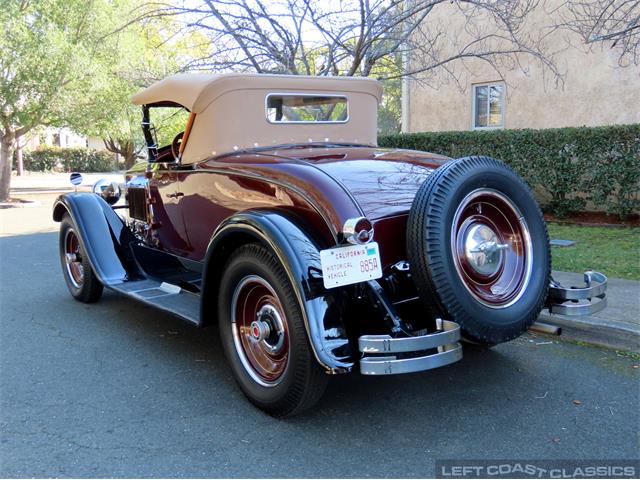 1925 Packard Antique (CC-1579059) for sale in Sonoma, California