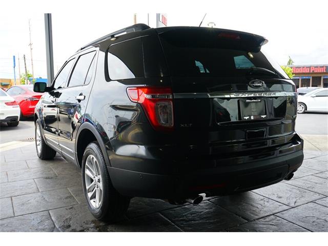 2015 Ford Explorer (CC-1580519) for sale in Bellingham, Washington