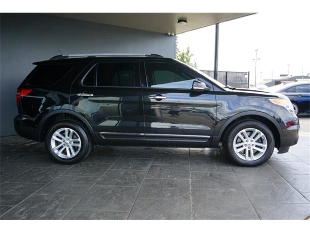 2015 Ford Explorer (CC-1580519) for sale in Bellingham, Washington