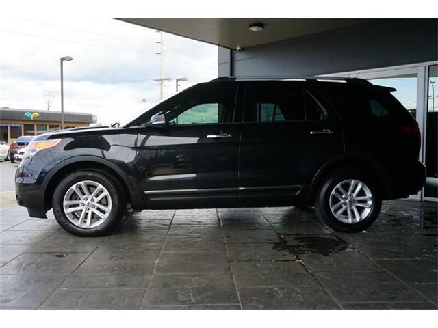 2015 Ford Explorer (CC-1580519) for sale in Bellingham, Washington