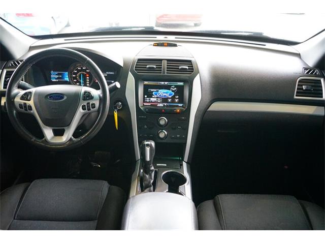 2015 Ford Explorer (CC-1580519) for sale in Bellingham, Washington