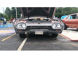1963 Ford Thunderbird (CC-1593376) for sale in Columbus, Ohio