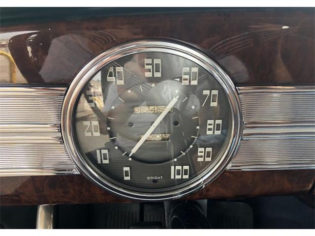 1937 Packard 120 (CC-1593739) for sale in West Chester, Pennsylvania