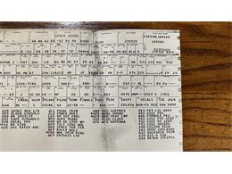 1978 Pontiac Firebird Formula (CC-1600219) for sale in Milford, Ohio