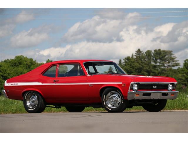 1969 Chevrolet Nova (CC-1607468) for sale in Stratford, Wisconsin
