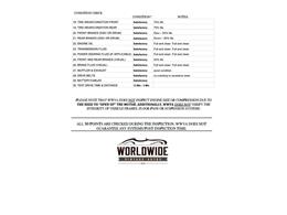 1993 Chevrolet Suburban (CC-1627393) for sale in Denver , Colorado