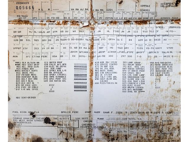 1981 Chevrolet Camaro Z28 (CC-1636007) for sale in Cumming , Georgia