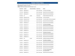1988 Chevrolet Suburban (CC-1651885) for sale in Denver , Colorado
