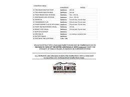 1988 Chevrolet Suburban (CC-1651885) for sale in Denver , Colorado