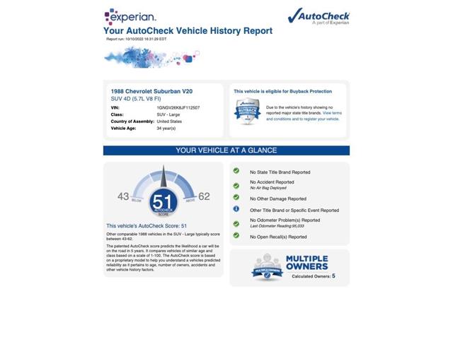1988 Chevrolet Suburban (CC-1651885) for sale in Denver , Colorado