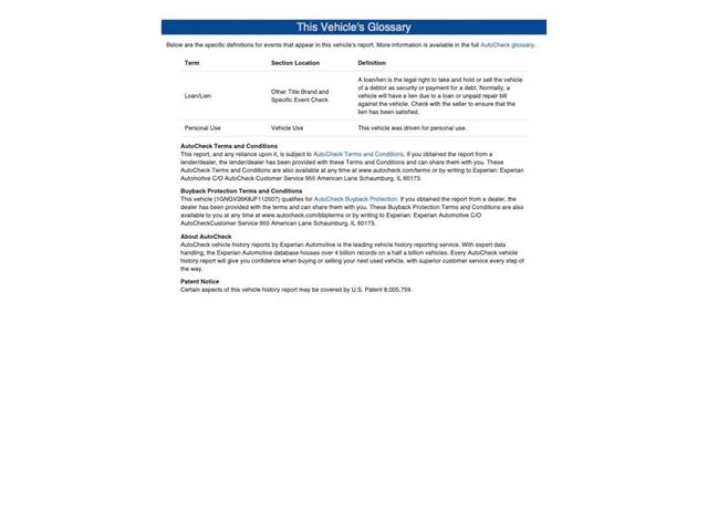 1988 Chevrolet Suburban (CC-1651885) for sale in Denver , Colorado