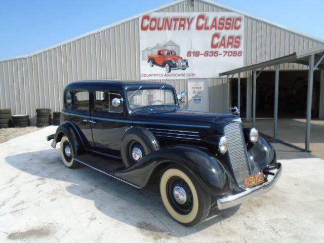 1935 Buick Series 40 (CC-1657399) for sale in Staunton, Illinois