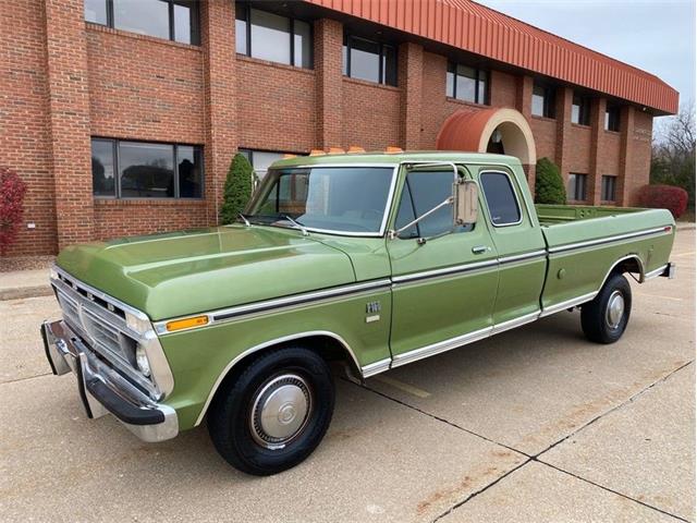 1976 Ford F150 (CC-1663185) for sale in Allen, Texas